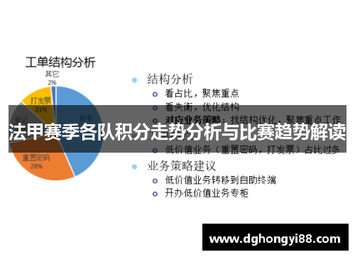 法甲赛季各队积分走势分析与比赛趋势解读