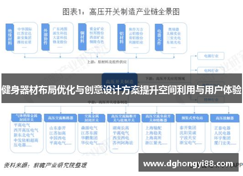 健身器材布局优化与创意设计方案提升空间利用与用户体验