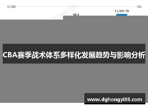 CBA赛季战术体系多样化发展趋势与影响分析